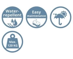 Bologna Hang-ei Wicker Zwart - Ø 95 X H 195 Cm 7 Bologna Hang-ei Wicker Zwart - Ø 95 X H 195 Cm -Tuinartikelen Winkel bologna hang ei wicker zwart 95 x h 195 cm 1181x945 623468a715229 l