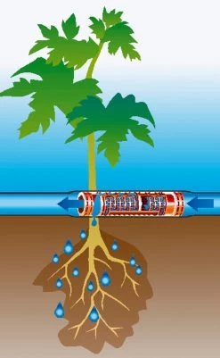 GARDENA Startset Druppelbuis Ondergrondse Bewatering 13,7mm -Tuinartikelen Winkel gardena startset druppelbuis ondergrondse bewatering 13 7mm 925x1500 640af4eed88a5 l