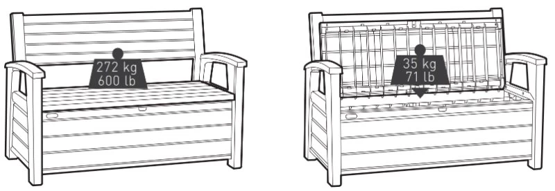 Keter Hudson Opbergbank 260L Grafiet 9 Keter Hudson Opbergbank 260L Grafiet - Afbeelding 7