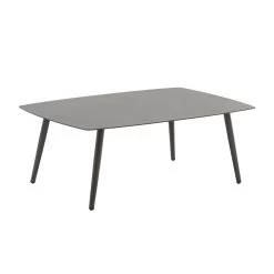 Royal Seasons SANTOS Rope Stoel-bank Loungeset 10 Royal Seasons SANTOS Rope Stoel-bank Loungeset -Tuinartikelen Winkel royal seasons santos rope stoel bank loungeset 1500x1500 643e9d7849e17 l